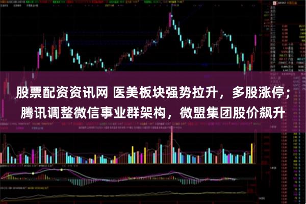 股票配资资讯网 医美板块强势拉升，多股涨停；腾讯调整微信事业群架构，微盟集团股价飙升